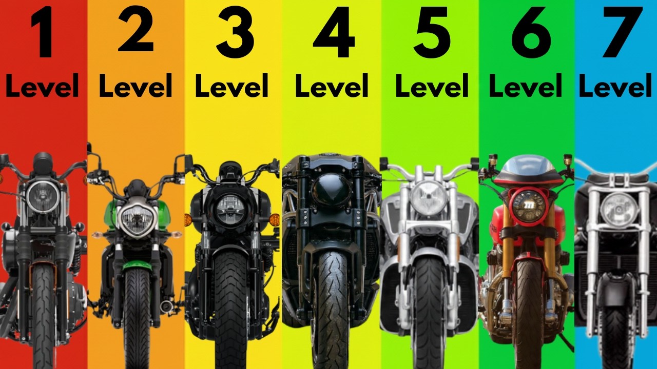 Kawasaki Ninja Evolution ZX 9 and 10 Morph (HD) - YouTube