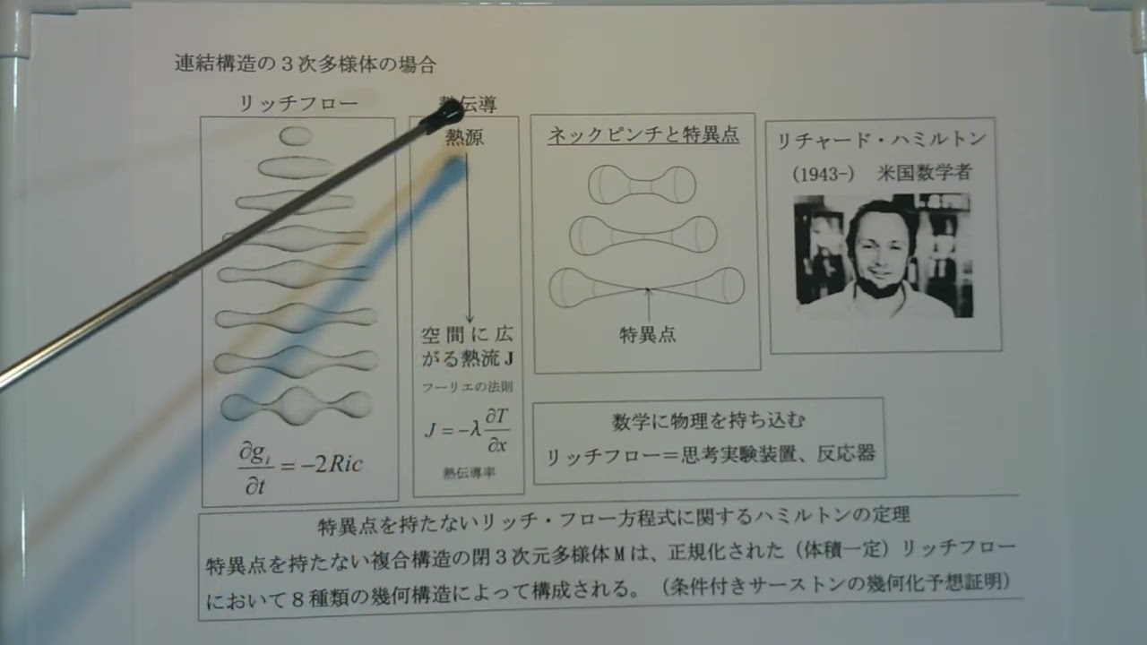 誰でも分かるリッチ・フローとリッチ・フロー方程式 シークレット流