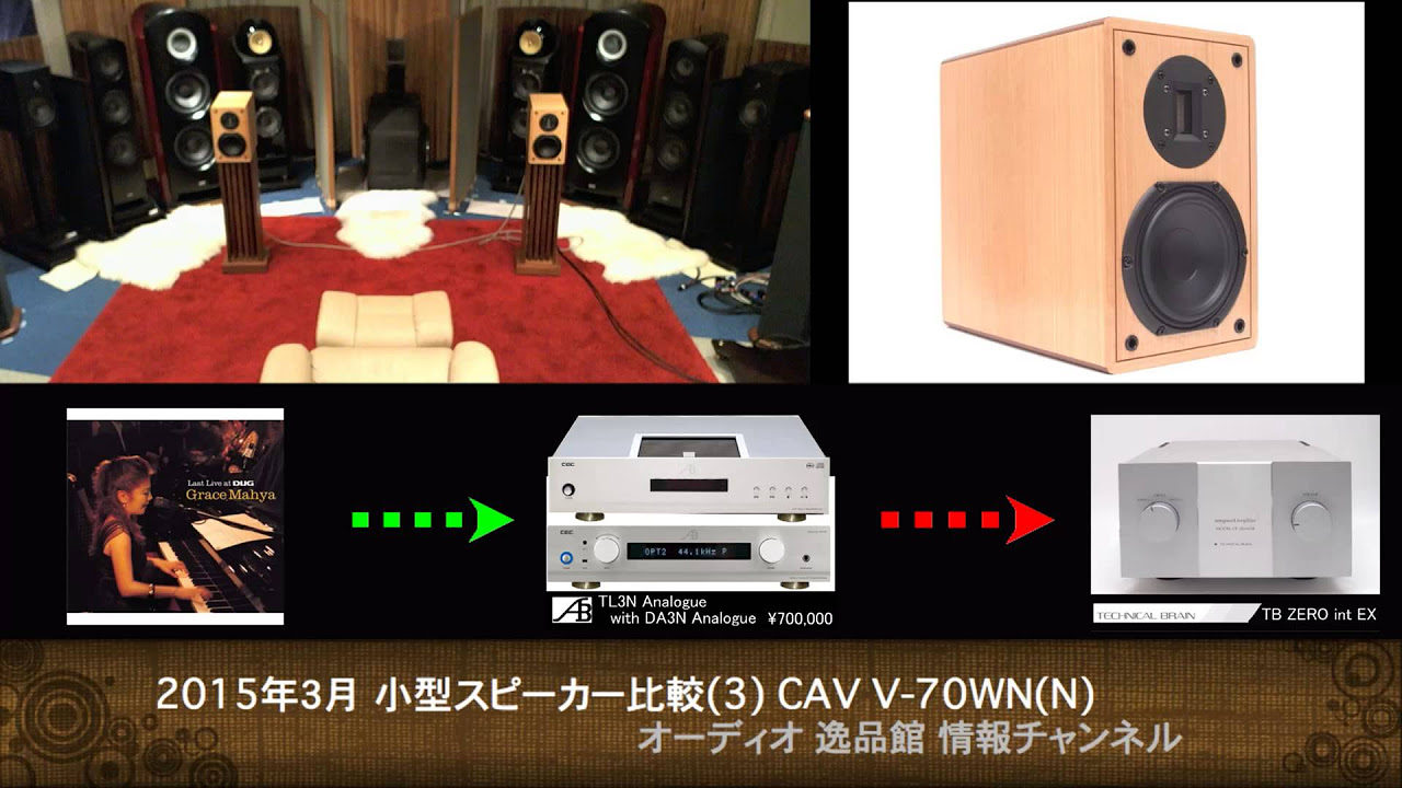 CAV V-70WN(N) 音質比較テスト - YouTube