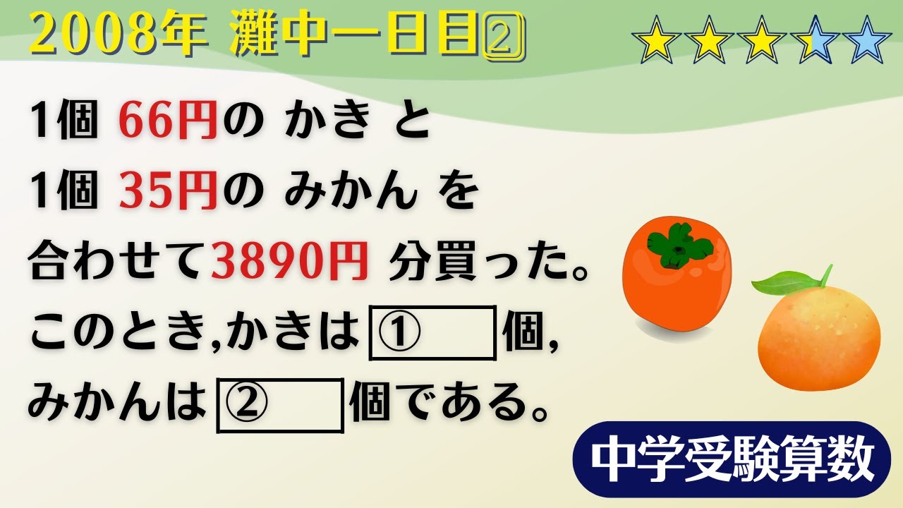 Junior High School Entrance Exam Math] The Properties of Numbers