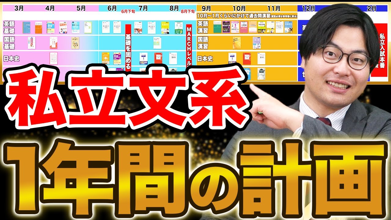 私立文系必見】志望校合格までの年間計画を解説 - YouTube
