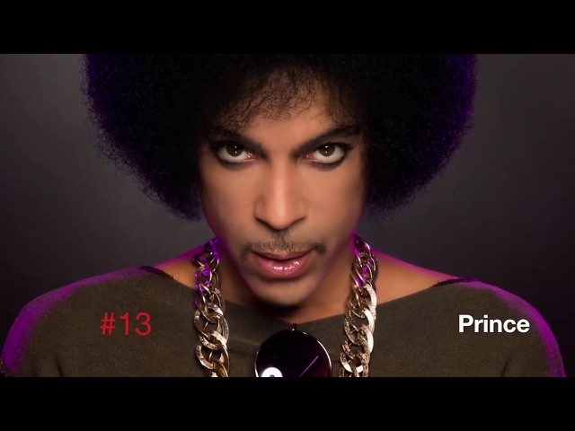 The 100 Greatest Rock n' Roll Artists of All-Time - YouTube