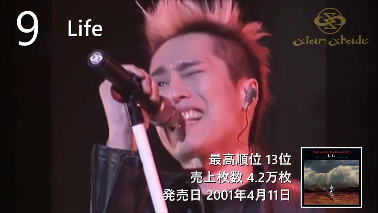 SIAM SHADE LIVE DVD LAST SANCTUARY 日本武道館 Coming soon! - YouTube