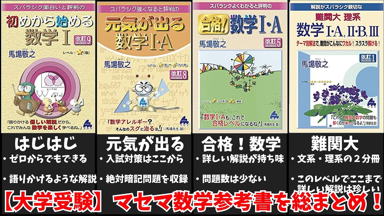 University Entrance Exams] A complete summary of Masema's math