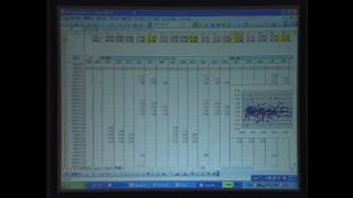 トレーダーズショップ : DVD プロフェッショナルを目指す人のための