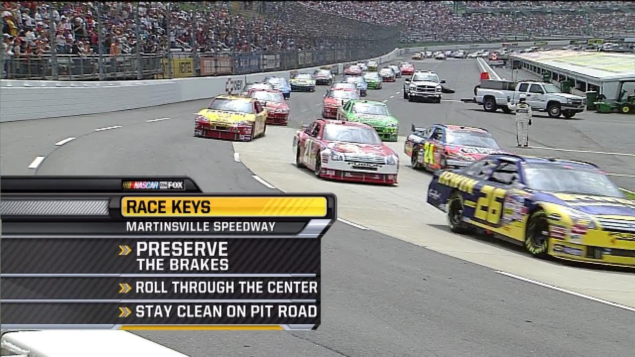 2007 NASCAR Nextel Cup Series Goody's Cool Orange 500