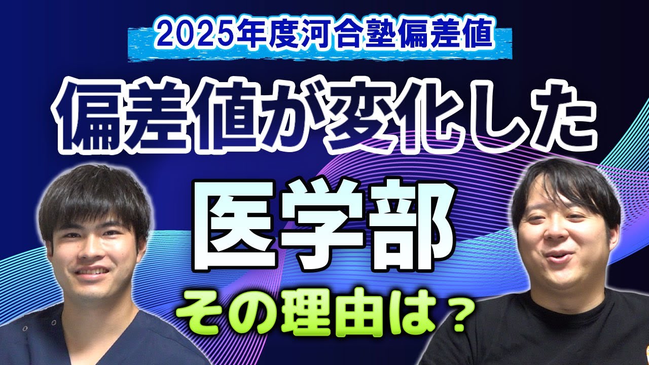 Kawaijuku Standard Deviation Values ​​for 2025] Which medical