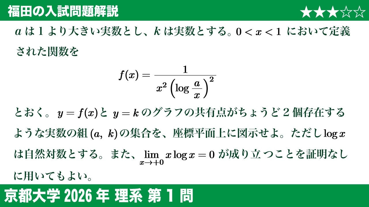 Breaking News! ~Kyoto University 2026 Science Question 1~ Increase
