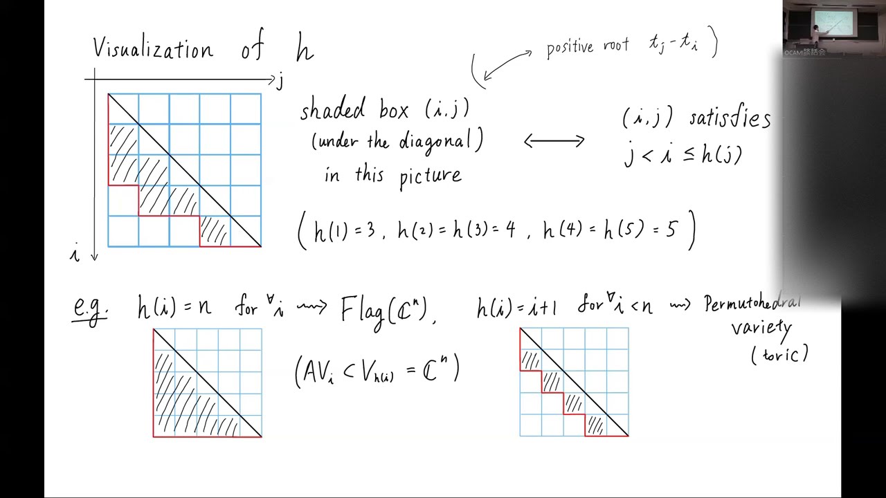 maxresdefault.jpg?sqp=-