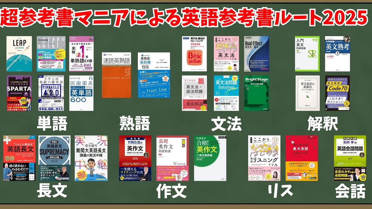 大学受験】超参考書マニアによる英語参考書ルート2025【ゆっくり解説