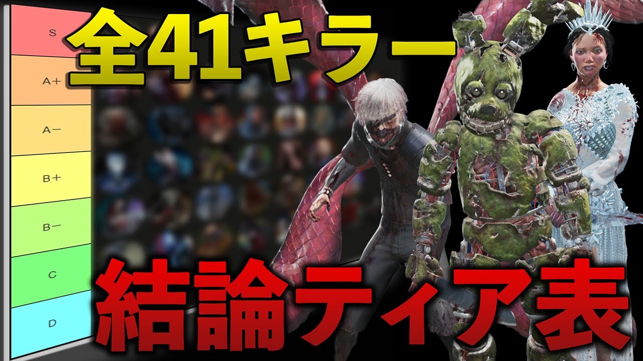 All 41 Killer Conclusion Tier List! What Changed in the 2025