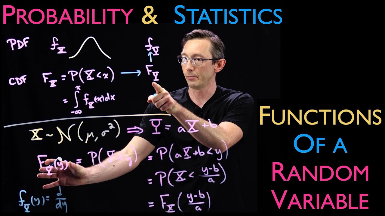 Functions of a Random Variable - YouTube