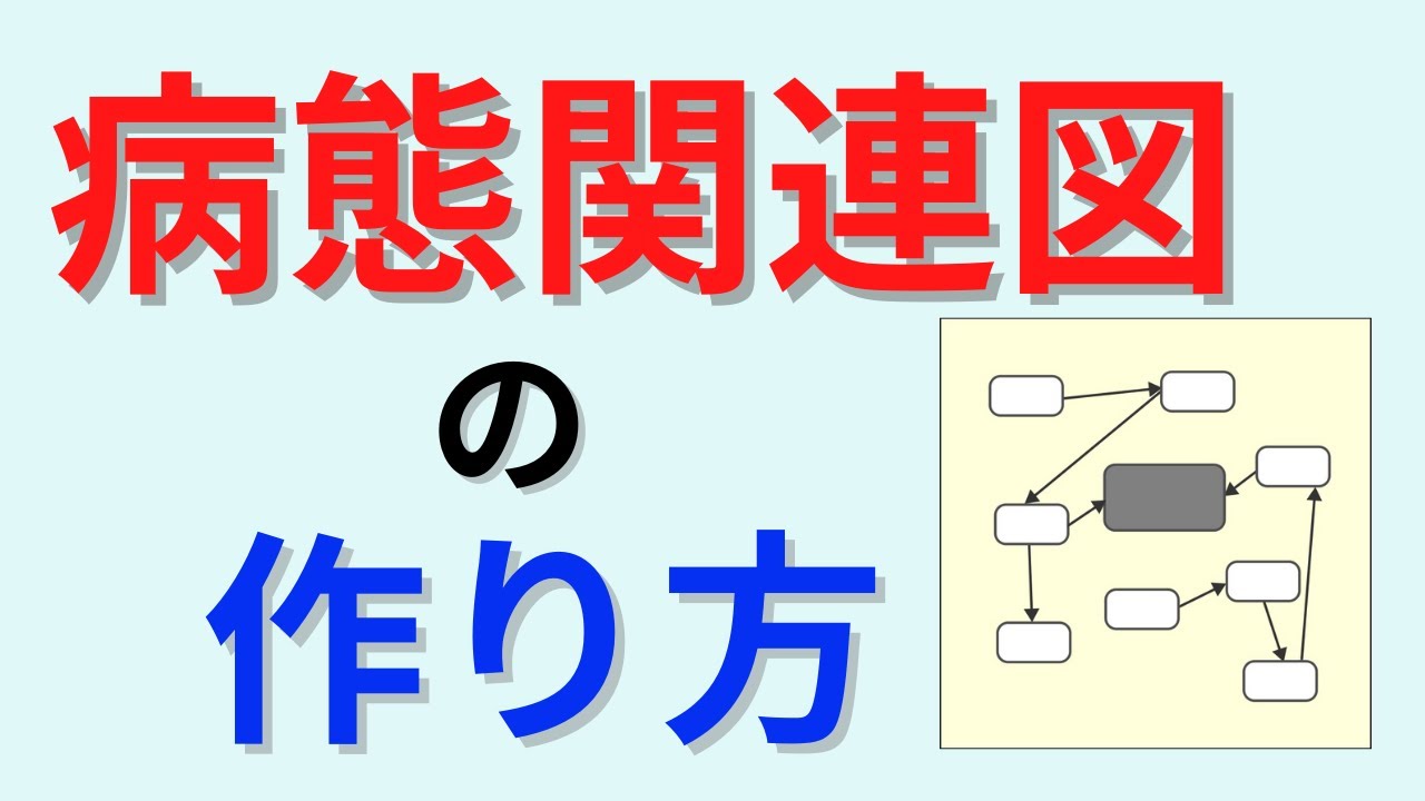 Tips for drawing pathological relationship diagrams - YouTube