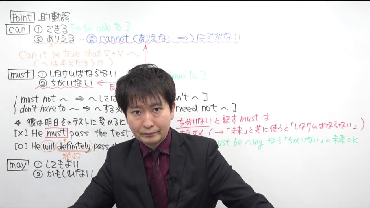 寺島よしき講師のTOEIC基礎英語力完成講座 サンプル講義 寺島よしき