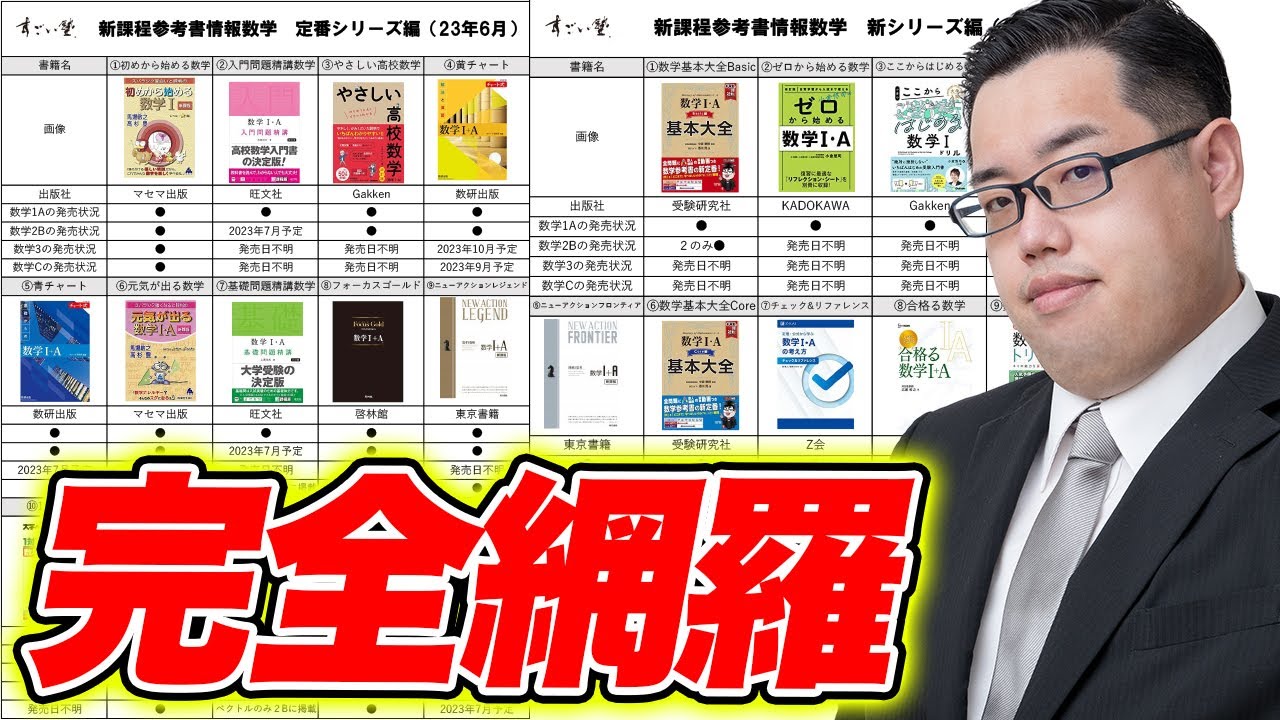 数学・新課程の参考書を定番から新シリーズまで一挙紹介します