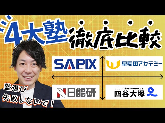 中学受験塾比較】四谷大塚・早稲アカ・日能研・SAPIX - YouTube