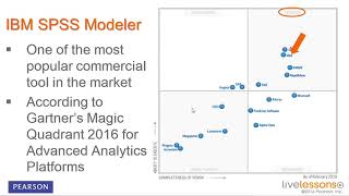 18 Demonstration of Data Mining Tools IBM SPSS Modeler and R - YouTube