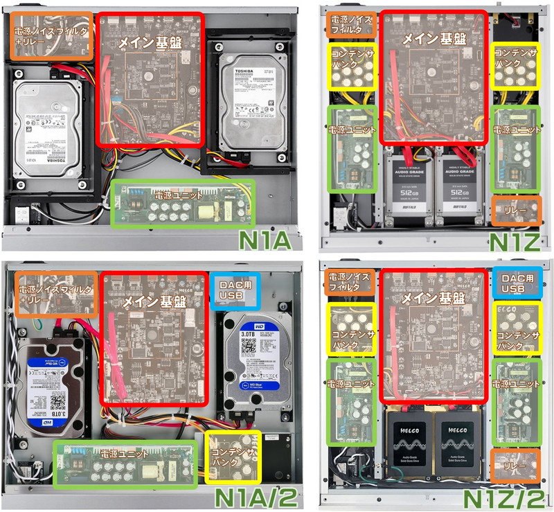 DELA HA-N1AH20/2 導入 ～検討編～ - Curiositas
