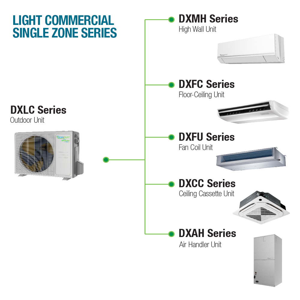 DXLC-0923-1Z – DAIZUKI