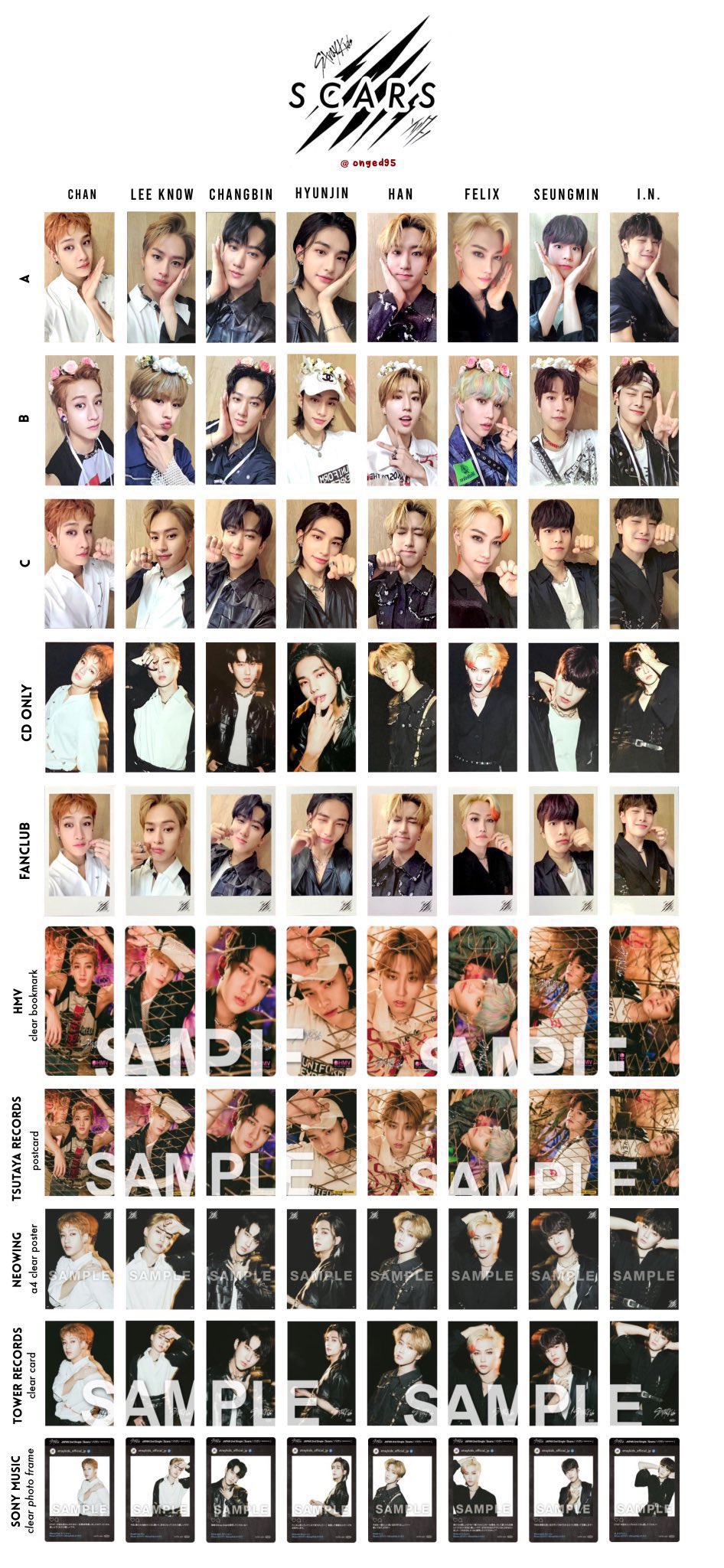 Stray Kids スキズ日本CD Scars/ソリクン③特典トレカグッズ画像（9/22