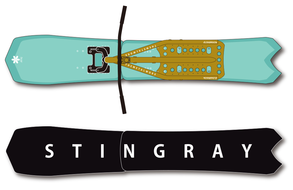 New Powder Model | THE METAL WORX SNOWMOTO | スノーモト