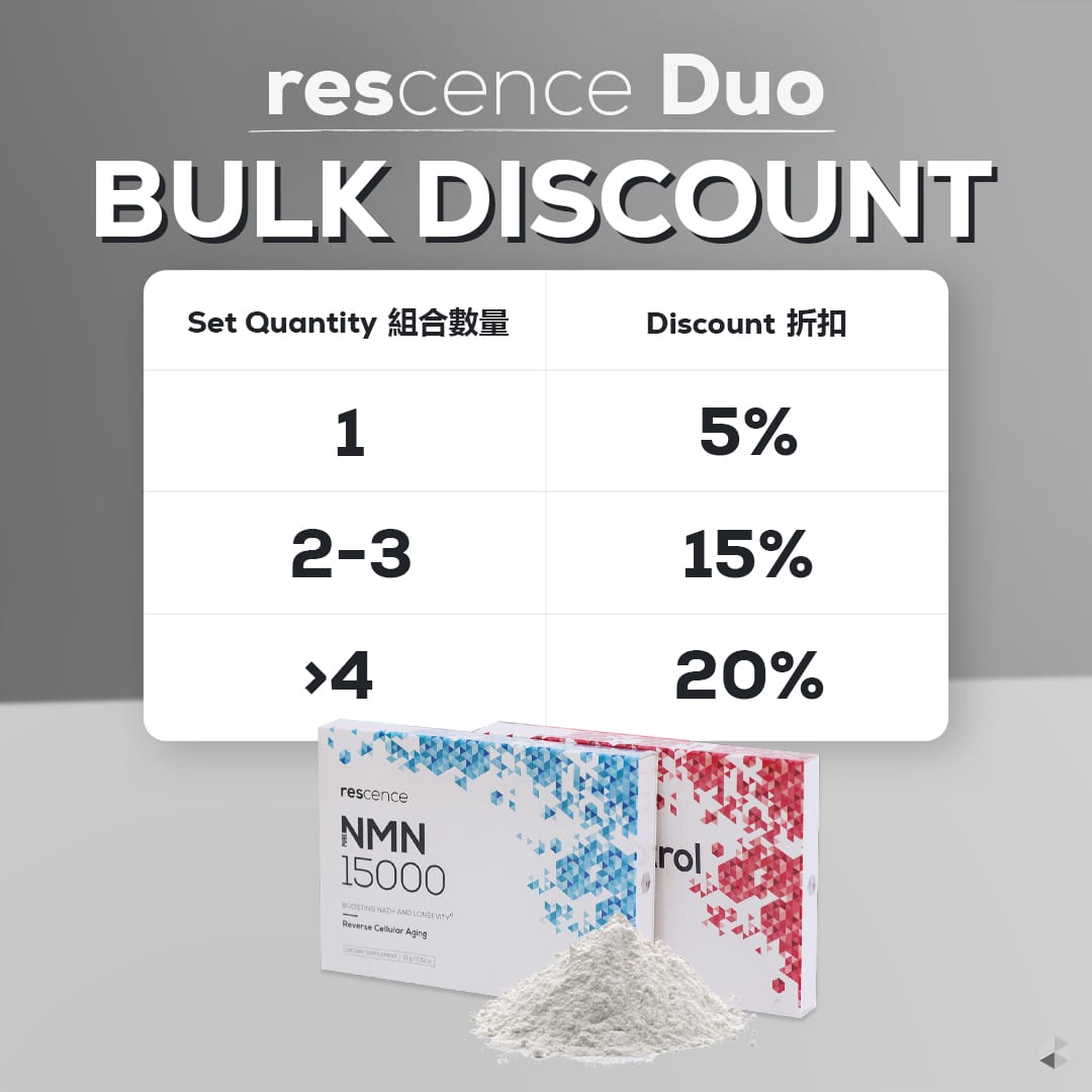 Rescence Duo - NMN, RSV - Rescence