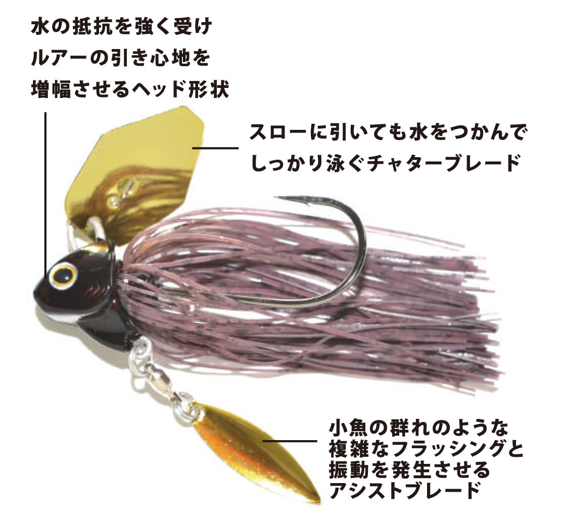 ギミックが詰まった特殊新型チャター系をご紹介！ | 釣りの総合