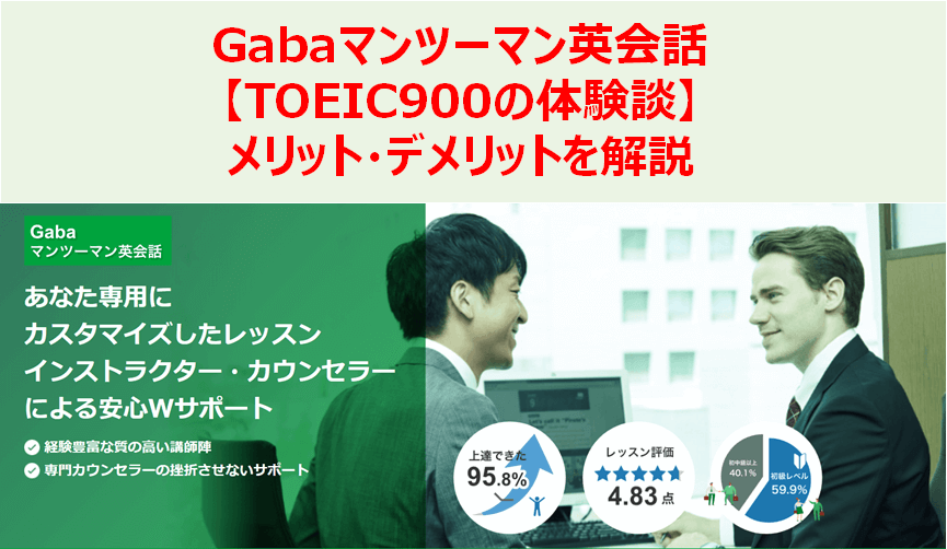 Gabaのレベルチェックを受けた結果～口コミと評判～【TOEIC900の英会話