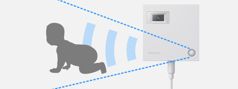 室内コミュニケーションカメラ | サービス特長 | ソニーネットワーク