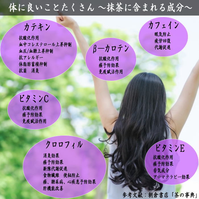 抹茶/MATCHA/powdered grenn tea】 万代昔（もずむかし） 40g入り 上林