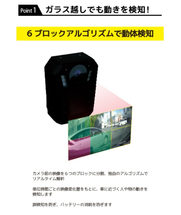 dショッピング |送料無料 ガラス越しに撮れる車載専用防犯カメラ 車上