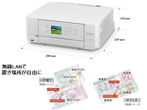 ヨドバシ.com - エプソン EPSON A4カラーインクジェット複合機 Colorio