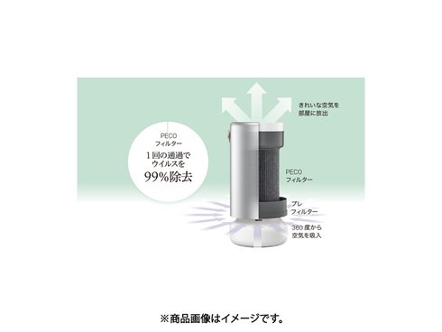 ヨドバシ.com - Molekule モレキュル Molekule Air Pro （モレキュル