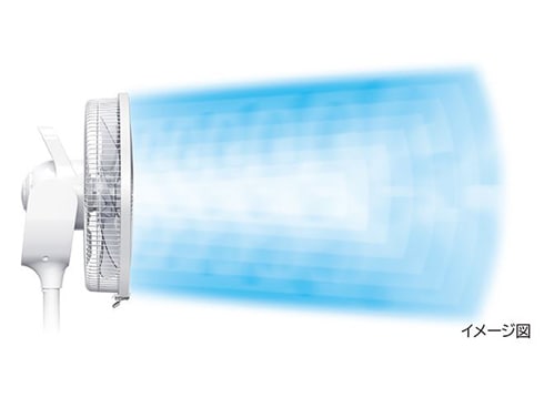 ヨドバシ.com - 日立 HITACHI ハイポジション扇 DCモーター HEF-DL300C