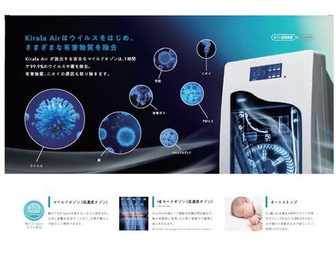 ヨドバシ.com - Kirala Kirala Air ハイブリッド空気清浄機 Pulizia