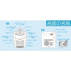 ヨドバシ.com - ニチネン 温水、冷水のどちらも使えるウォーター