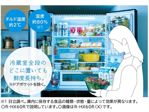 ヨドバシ.com - 日立 HITACHI 冷蔵庫 （470L・左開き） 5ドア HWS