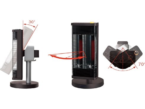 ヨドバシ.com - ダイキン DAIKIN 遠赤外線暖房機 セラムヒート