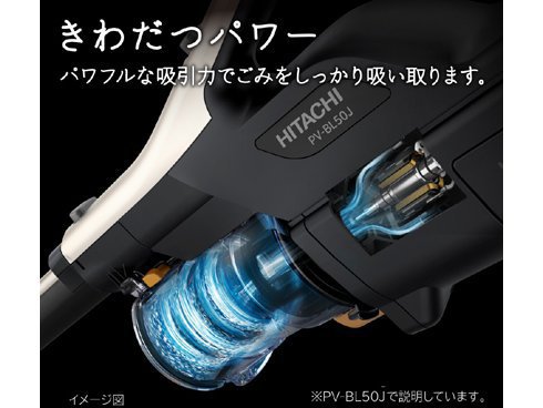 ヨドバシ.com - 日立 HITACHI 掃除機 コードレススティッククリーナー