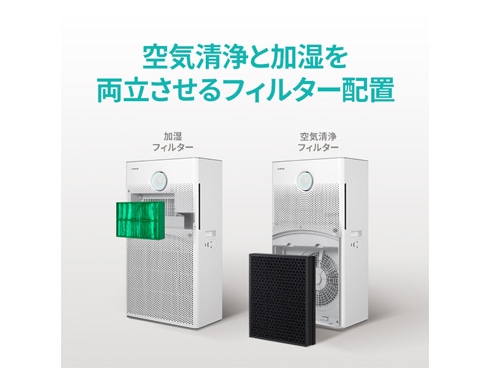 ヨドバシ.com - コーウェイ Coway 加湿空気清浄機 AIRMEGA 250H 加湿17