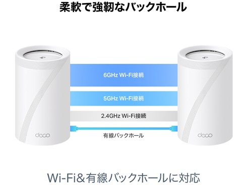 ヨドバシ.com - ティーピーリンク TP-Link Wi-Fiルーター Wi-Fi 7