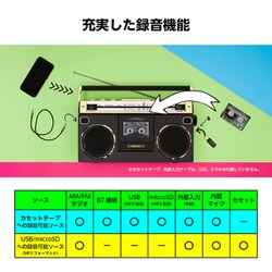 ヨドバシ.com - オリオン ORION 俺たちの青春ラジカセ Bluetooth対応