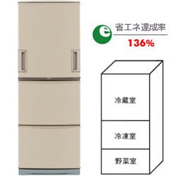 ヨドバシ.com - シャープ SHARP 冷蔵庫 345L 3ドア SJ-WA35H-C 通販