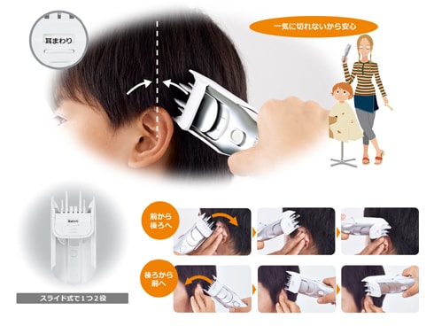 ヨドバシ.com - パナソニック Panasonic カットモード ホワイト ER