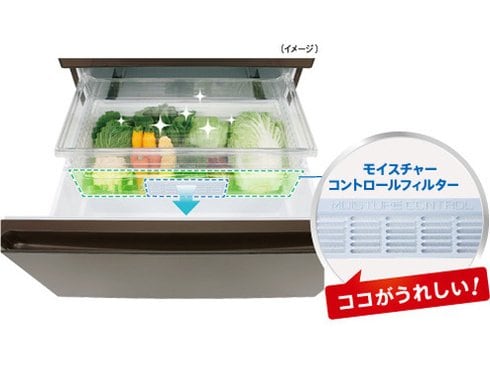 ヨドバシ.com - パナソニック Panasonic エコナビ搭載冷蔵庫（426L・右