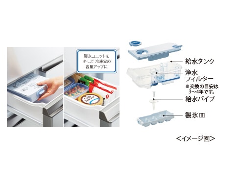 ヨドバシ.com - AQUA アクア 冷蔵庫 （415L・右開き） 5ドア ブライト