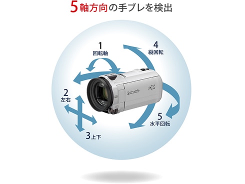 ヨドバシ.com - パナソニック Panasonic デジタル4Kビデオカメラ 64GB