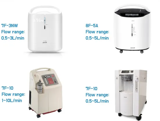 Medical Yuwell 5L Portable Oxygen Generator 7f-5b Oxygen