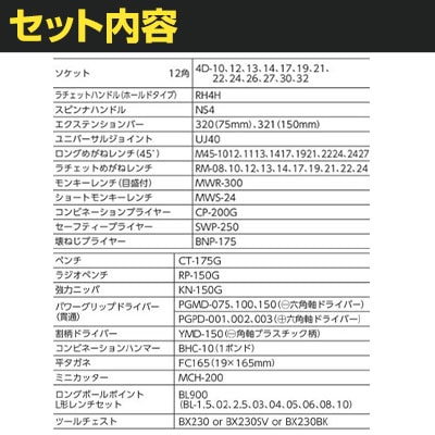 送料無料】 TONE トネ ツールセット 差込角12.7mm 62点セット TSS450の