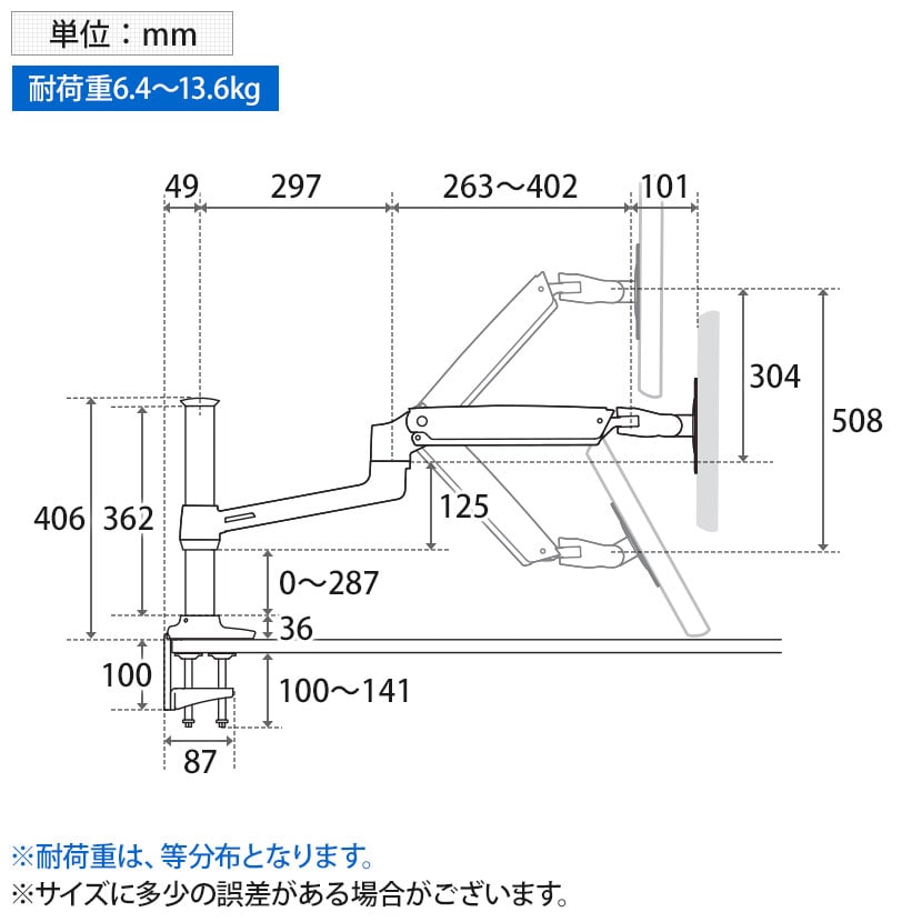 送料無料】 Ergotron エルゴトロン LX HD座位・立位デスクマウントLCD